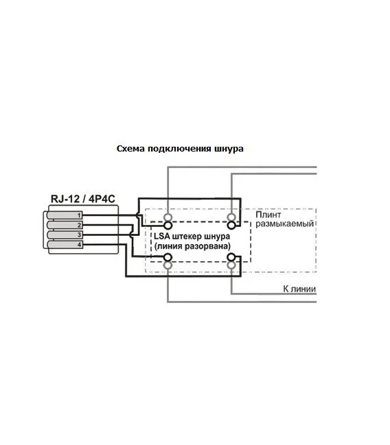 Шнур тестовый для плинта, 4 контакти c коннектором 6P4C, 1.5 м (розрыв) EPNew