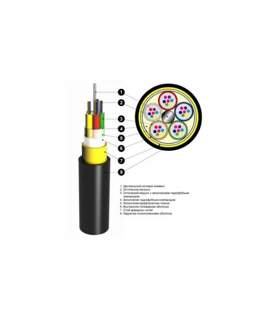 Оптический кабель с медными жилами удалённого питания ОАрП-16А6(2х8+4)-4,0 стекло(без вн.обол.)м.ж.1,2/2,2
