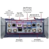 VIAVI MTS-5800v2 - транспортный анализатор до 10G
