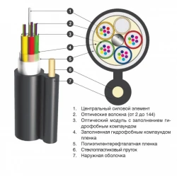 Кабель оптический ОПТс 4кН 32 волокна